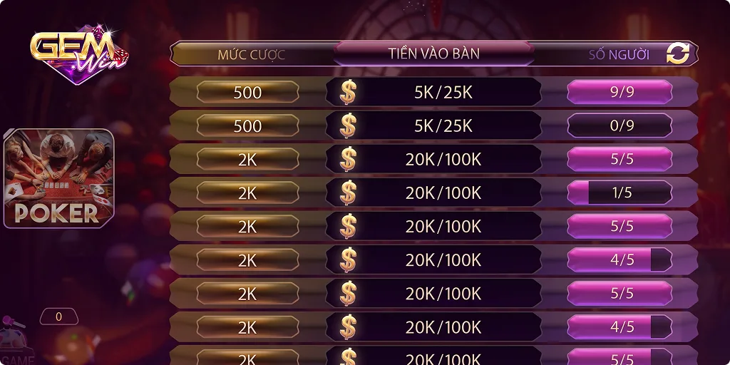 tro-choi-gemwin-poker